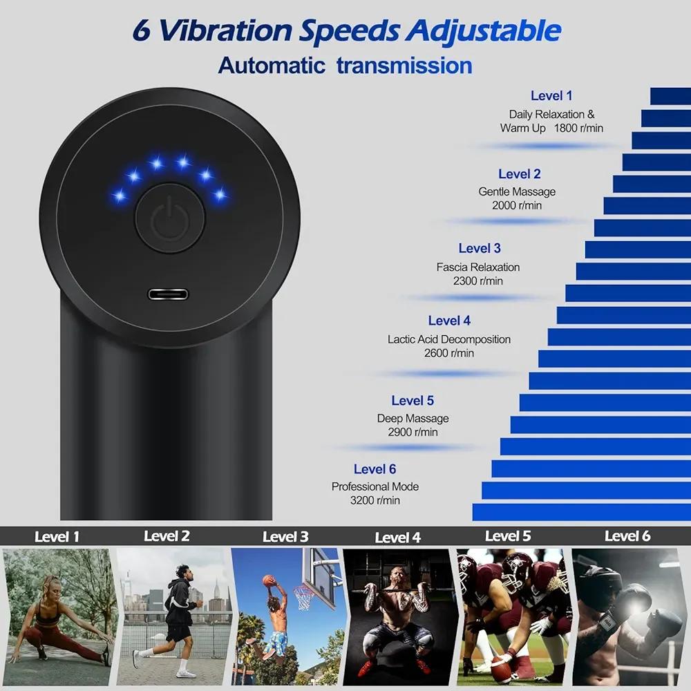 Electric Neck Massager | Shiatsu Neck & Shoulder Massager | Deep Tissue Pain Relief & Stress Relief